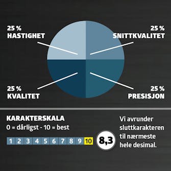 Sticksågar: Betyg Sticksågar: Betyg